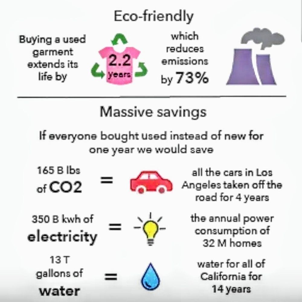 Shop on Poshmark, Save the Planet!